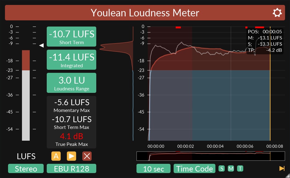 Youlean Loudness Meter.jpg