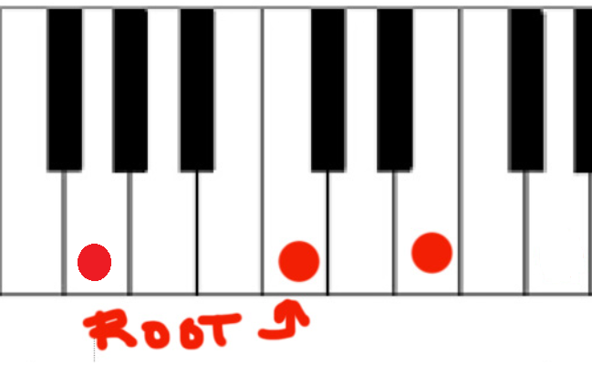 C Major 1st inversion..png