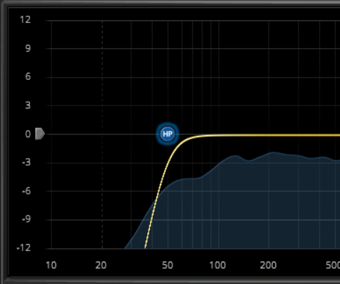 HP filter 2 50 Hz.png