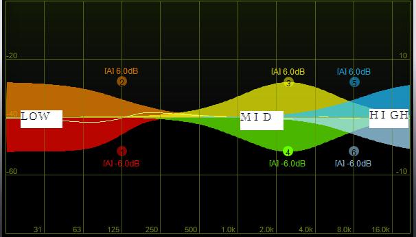 3 way EQ example.jpg